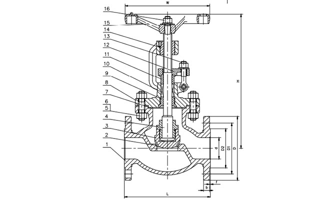 J41H美標鑄鋼截止閥